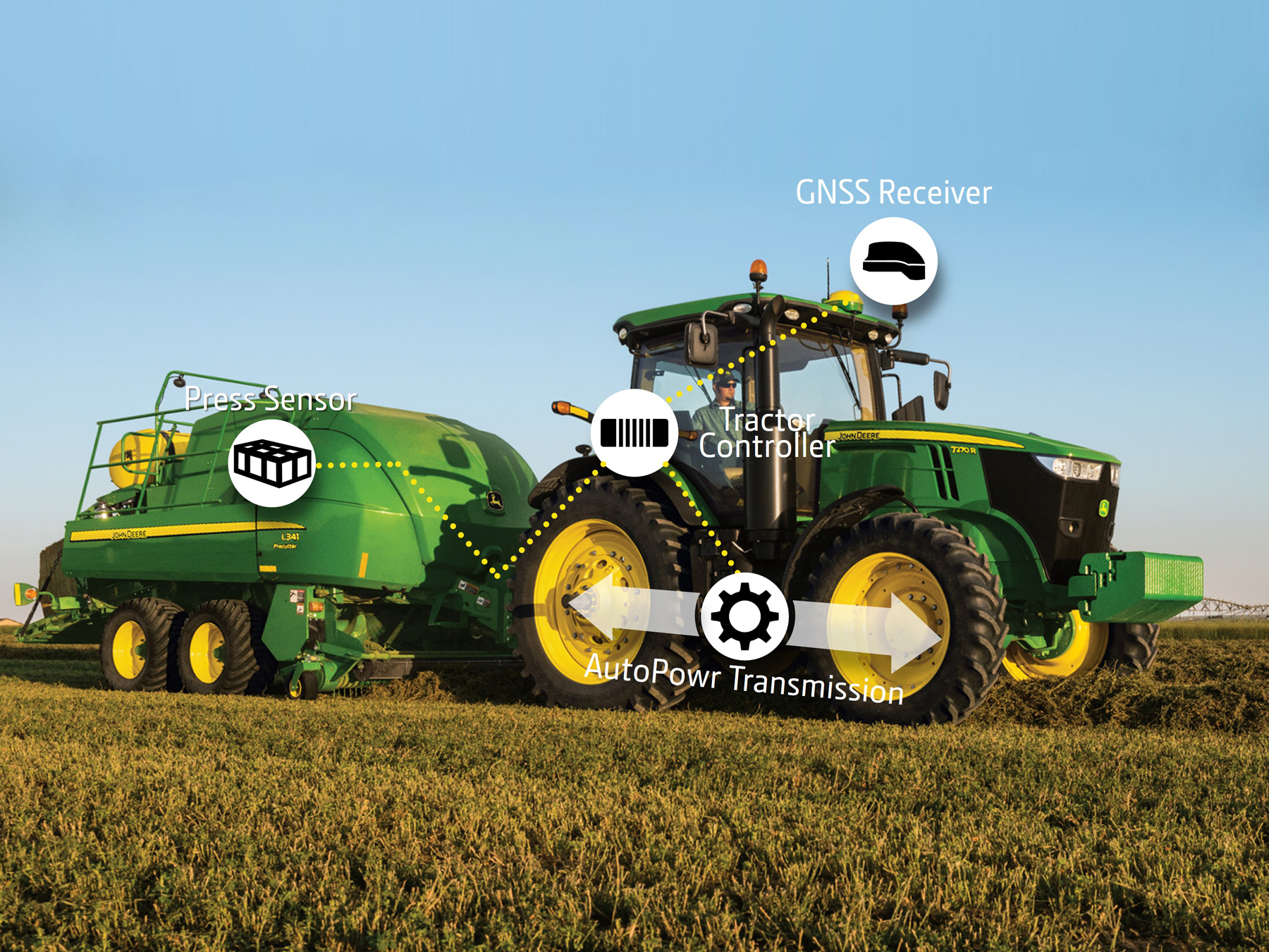 John Deere innovations win gold & silver medals